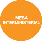 Mesa Interministerial